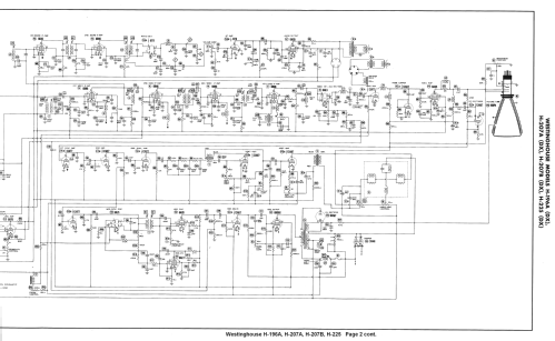 H-225 Ch= V-2130-31DX; Westinghouse El. & (ID = 1569255) Televisión