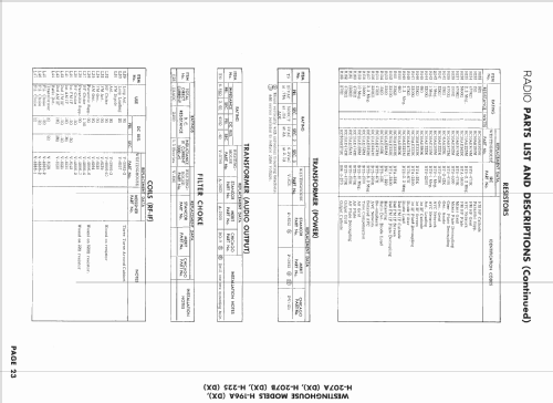 H-225 Ch= V-2130-31DX; Westinghouse El. & (ID = 1569274) Televisión