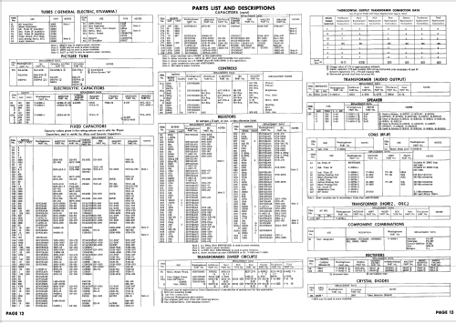 H-24K122 Ch= V2345-26; Westinghouse El. & (ID = 1747086) Fernseh-E