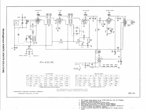 H-300T5 Ch= V-2148; Westinghouse El. & (ID = 1597856) Radio