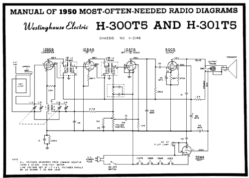 H-301T5 Ch= V-2148; Westinghouse El. & (ID = 120500) Radio