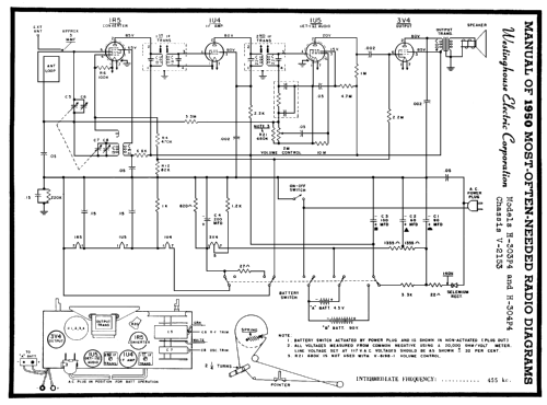 H-303P4 Ch= V-2153; Westinghouse El. & (ID = 118620) Radio