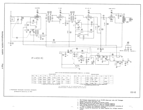 H-303P4 Ch= V-2153; Westinghouse El. & (ID = 1611125) Radio