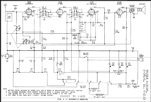 H-304P4 Ch= V-2153; Westinghouse El. & (ID = 277578) Radio