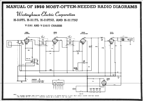 H-310T5 CH= V-2161; Westinghouse El. & (ID = 120502) Radio