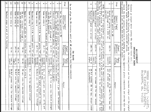 H-325T7 Ch= V-2136-2; Westinghouse El. & (ID = 260204) Radio