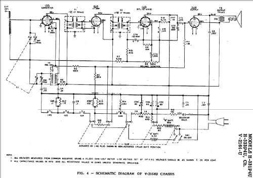 H-333P4 Ch= V-2164; Westinghouse El. & (ID = 594455) Radio