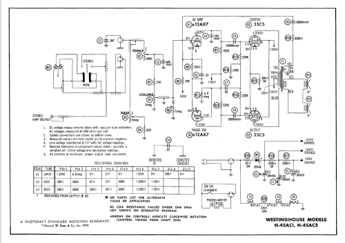 H-45AC2 ; Westinghouse El. & (ID = 604656) R-Player