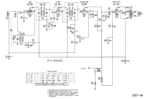 H-463P4 Ch= V-2182-2; Westinghouse El. & (ID = 960218) Radio