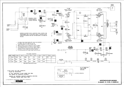 H-46AC3 Ch= V-2503-3; Westinghouse El. & (ID = 602580) R-Player