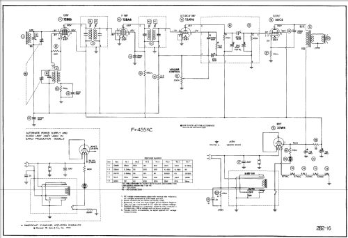 H-486T5 Ch=V-2236-2; Westinghouse El. & (ID = 514558) Radio