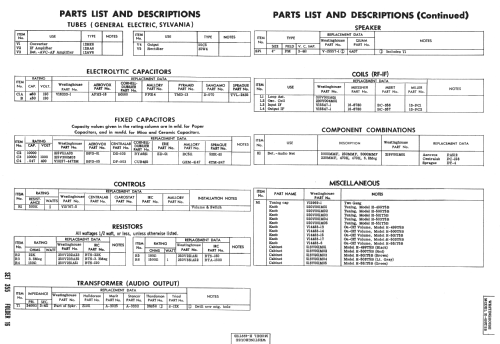 H-501T5B Ch= V-2259-2; Westinghouse El. & (ID = 984632) Radio