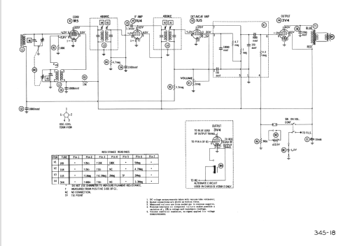 Phantom from ID = 83488; Westinghouse El. & (ID = 1495200) Radio