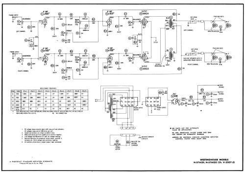 H-57ACS2 Ch= V-2507-3; Westinghouse El. & (ID = 556376) R-Player