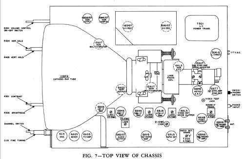 H-609T10 Ch= V-2150-94C; Westinghouse El. & (ID = 1216139) Television