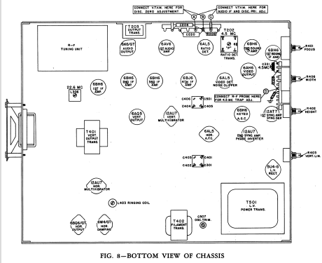 H-609T10 Ch= V-2150-94C; Westinghouse El. & (ID = 1216141) Television