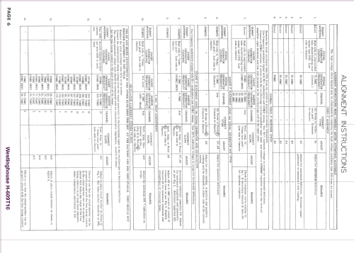 H-609T10 Ch= V-2150-94C; Westinghouse El. & (ID = 1666805) Television