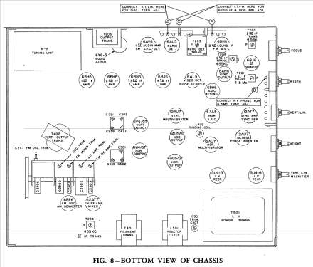 H-615C12 Ch= V2152-16; Westinghouse El. & (ID = 1211038) TV Radio