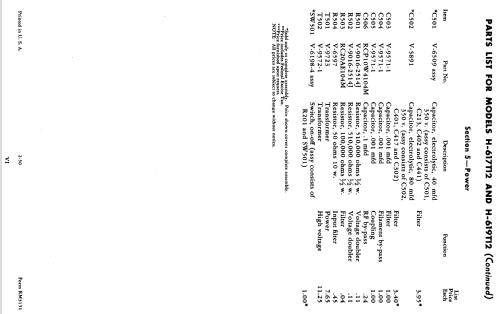 H-619T12 Ch= V-2150-176; Westinghouse El. & (ID = 1216388) Television