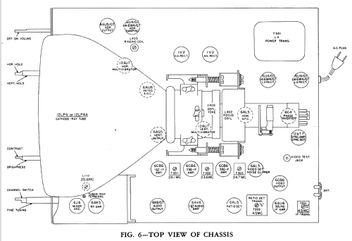 H-619T12 Ch= V-2150-176; Westinghouse El. & (ID = 1216390) Television