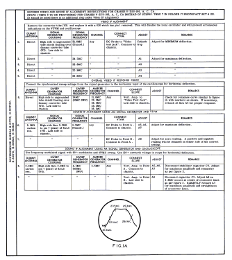 H-619T12U Ch= V-2150-176U; Westinghouse El. & (ID = 2800148) Television