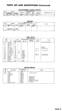 H-625T12 Ch= V-2150-197; Westinghouse El. & (ID = 2795905) Television