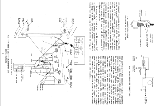 H-633C17 Ch= V-2173; Westinghouse El. & (ID = 1216417) TV-Radio