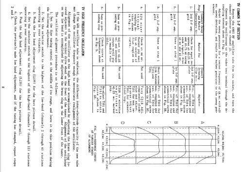 H-633C17 Ch= V-2173; Westinghouse El. & (ID = 1216419) TV Radio