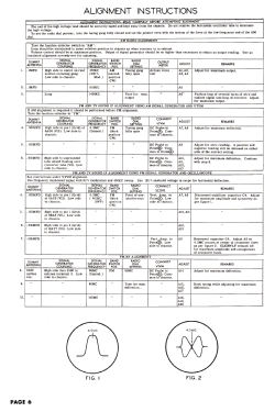 H-633C17 Ch= V-2173; Westinghouse El. & (ID = 2842457) TV Radio