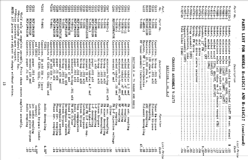 H-634C17 Ch= V-2173; Westinghouse El. & (ID = 1216442) TV Radio