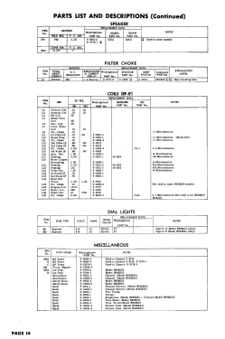 H-638K20 Ch= V-2178; Westinghouse El. & (ID = 2898985) Televisión