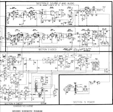 H-640T17 Ch= V-2192; Westinghouse El. & (ID = 1203347) Television