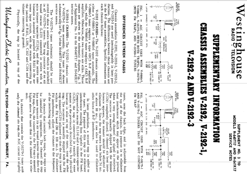 H-640T17 Ch= V-2192-1; Westinghouse El. & (ID = 1203404) Television