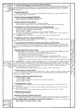 H-640T17 Ch= V-2192-3; Westinghouse El. & (ID = 2971569) Television