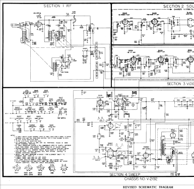 H-641K17 Ch= V-2192-2; Westinghouse El. & (ID = 1204440) Television