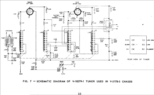 H-642K20 Ch= V-2178-1; Westinghouse El. & (ID = 1210072) Television