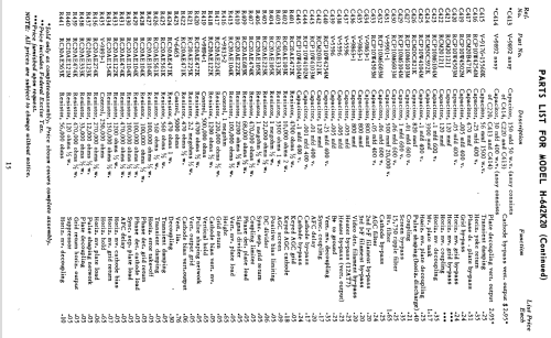 H-642K20 Ch= V-2194-3; Westinghouse El. & (ID = 1210249) Fernseh-E