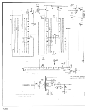 H-642K20A Ch= V-2194-1; Westinghouse El. & (ID = 3034111) Fernseh-E