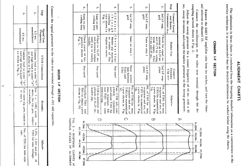H-643K16 Ch= V-2179; Westinghouse El. & (ID = 1217413) Televisore