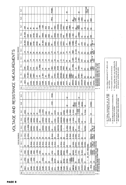 H-643K16 Ch= V-2179-1; Westinghouse El. & (ID = 2887041) Télévision