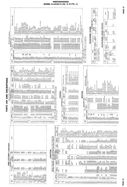 H-643K16 Ch= V-2179-1; Westinghouse El. & (ID = 2887048) Télévision