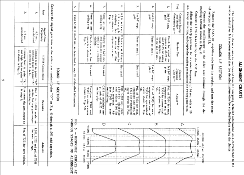 H-648T20 Ch= V-2201-1; Westinghouse El. & (ID = 1211451) Television