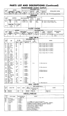 H-650T17 Ch= V-2200-1; Westinghouse El. & (ID = 3005475) Televisión