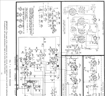 H-651K17 Ch= V-2192-2; Westinghouse El. & (ID = 1203115) Television