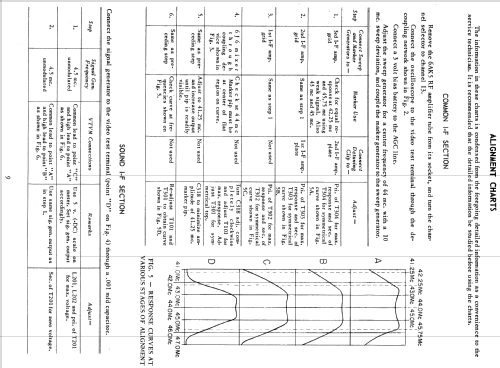 H-651K17 Ch= V-2192-6; Westinghouse El. & (ID = 1203262) Televisore