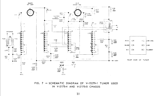 H-654T17 Ch= V-2175-3; Westinghouse El. & (ID = 1212035) Televisión