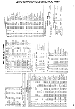 H-656K17 Ch= V-2200-1; Westinghouse El. & (ID = 3005536) Televisión