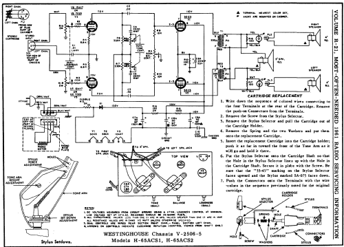 H-65ACS1 Ch= V-2506-5; Westinghouse El. & (ID = 149531) R-Player