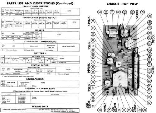 H-690P5 Ch= V-2397-1; Westinghouse El. & (ID = 544008) Radio