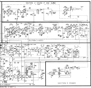 H-710T21 Ch= V-2217-5; Westinghouse El. & (ID = 1221309) Televisore
